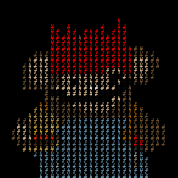  Puppetized ASCII Ordinals on Ordinal Hub | #61654319