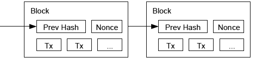 qrpaper-bitcoin Ordinals on Ordinal Hub | #53127341