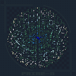 Planetary Primes Ordinals on Ordinal Hub | #20798146