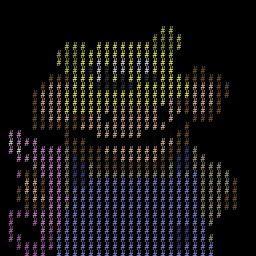  Puppetized ASCII Ordinals on Ordinal Hub | #61666056
