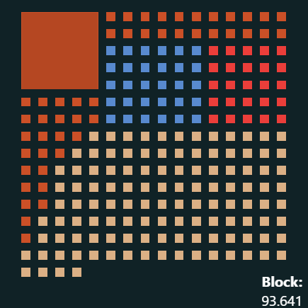 Bitmap Punks Ordinals on Ordinal Hub | #47310245