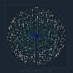 Planetary Primes Ordinals on Ordinal Hub | #20799099