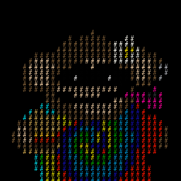  Puppetized ASCII Ordinals on Ordinal Hub | #61623918
