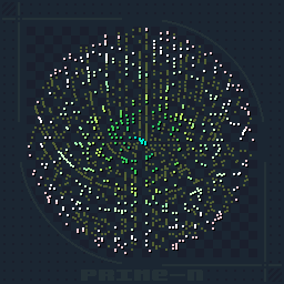 Planetary Primes Ordinals on Ordinal Hub | #20798415