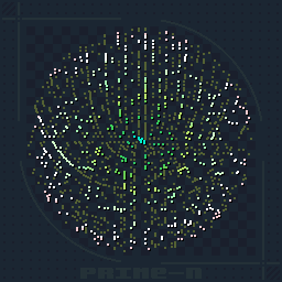 Planetary Primes Ordinals on Ordinal Hub | #20798508