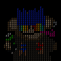  Puppetized ASCII Ordinals on Ordinal Hub | #61670431