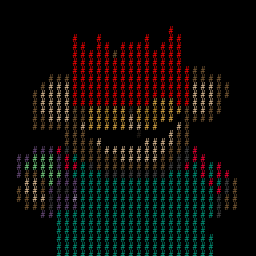  Puppetized ASCII Ordinals on Ordinal Hub | #61666520