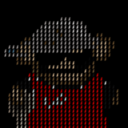  Puppetized ASCII Ordinals on Ordinal Hub | #61662323