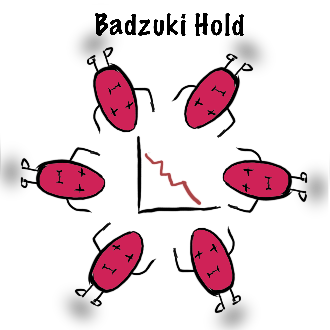 Badzuki Ordinals on Ordinal Hub | #17072920