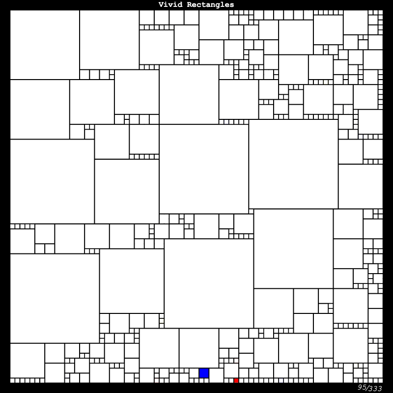 The Blocks Ordinals on Ordinal Hub | #14420949