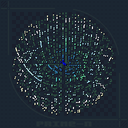 Planetary Primes Ordinals on Ordinal Hub | #20798398