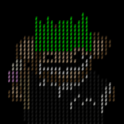  Puppetized ASCII Ordinals on Ordinal Hub | #61670998