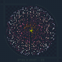 Planetary Primes Ordinals on Ordinal Hub | #20799103