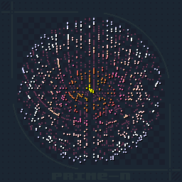 Planetary Primes Ordinals on Ordinal Hub | #20799068