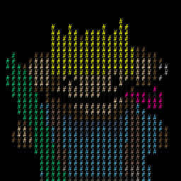  Puppetized ASCII Ordinals on Ordinal Hub | #61665728