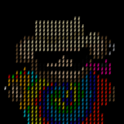  Puppetized ASCII Ordinals on Ordinal Hub | #61665446