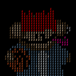  Puppetized ASCII Ordinals on Ordinal Hub | #61671916