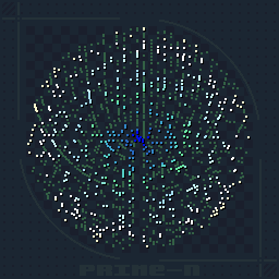 Planetary Primes Ordinals on Ordinal Hub | #20798356