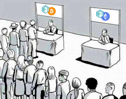Memes on Bitcoin Ordinals on Ordinal Hub | #8800