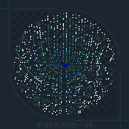 Planetary Primes Ordinals on Ordinal Hub | #20798608