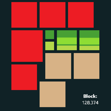 Bitmap Punks Ordinals on Ordinal Hub | #51449626