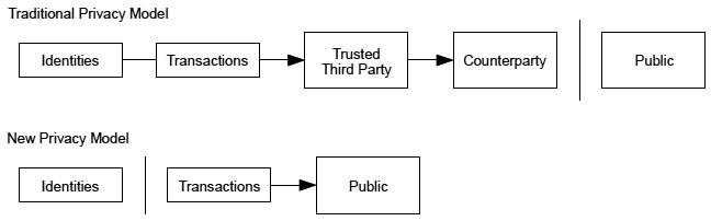 qrpaper-bitcoin Ordinals on Ordinal Hub | #53133231