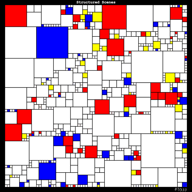The Blocks Ordinals on Ordinal Hub | #14355427